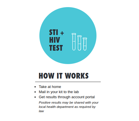 STI + HIV Test